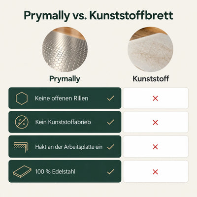 Prymally im Vergleich zum Kunststoffbrett